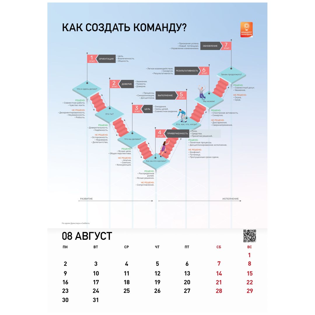Концепт-календарь Мета-навыки 2021