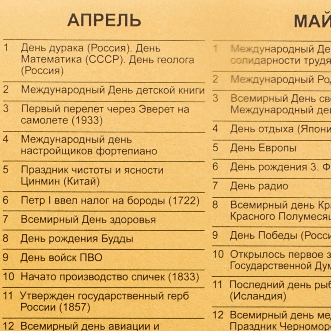 Алкокалендарь Не вижу повода не выпить Алкокалендарь Не вижу повода не выпить
