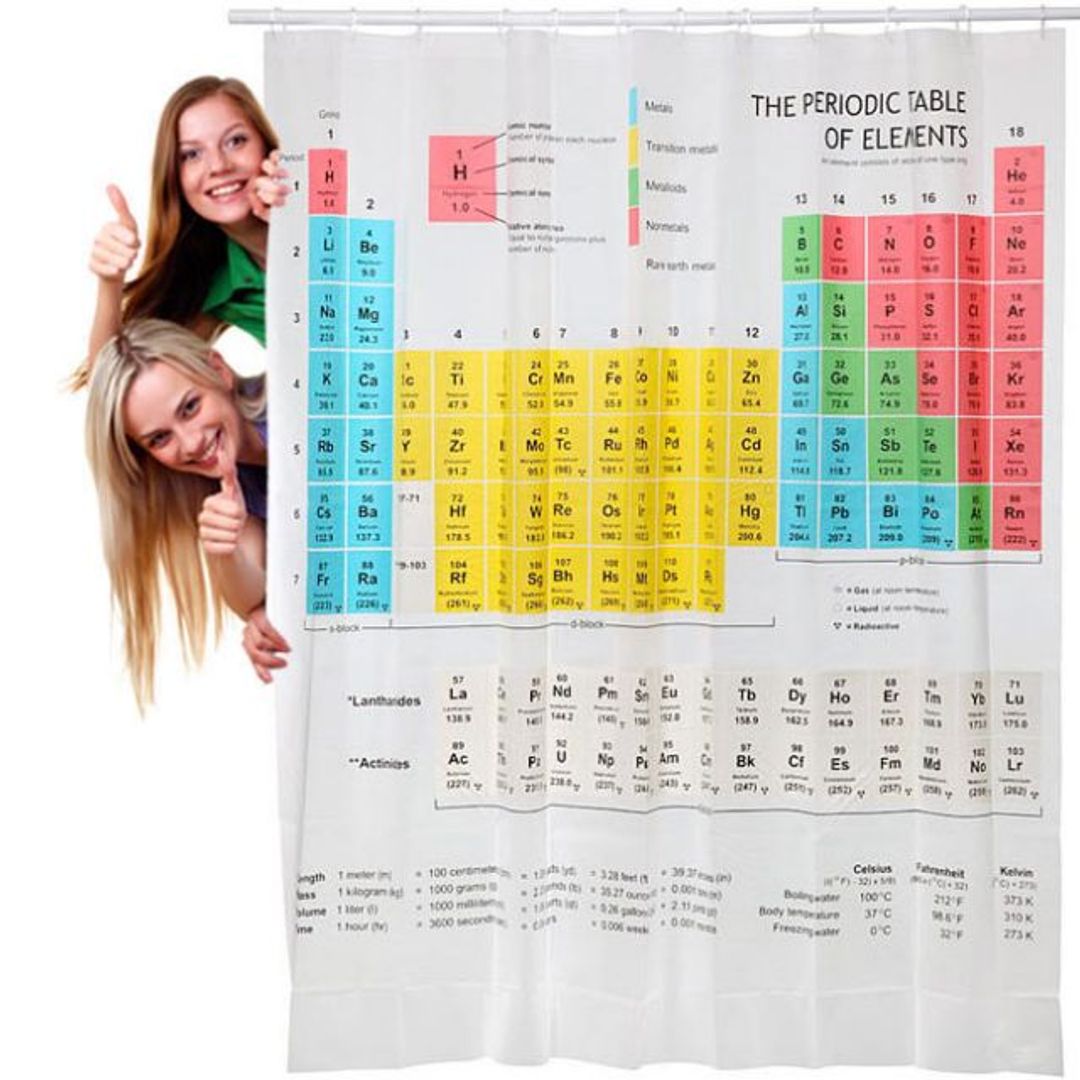 Шторка для ванной Периодическая система элементов