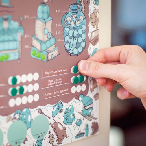 Система прокачки человека Level Up