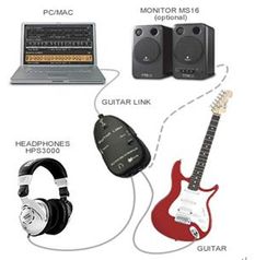 USB Адаптер для электрогитары