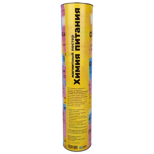 Магнитный постер Химия Питания Магнитный постер Химия Питания