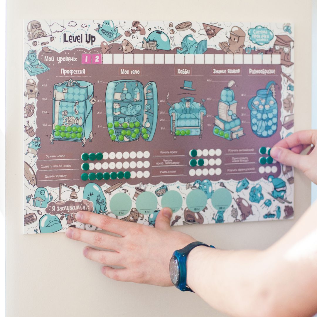 Система прокачки человека Level Up