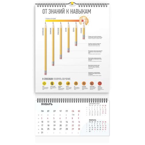 Концепт-календарь Soft Skills 2022