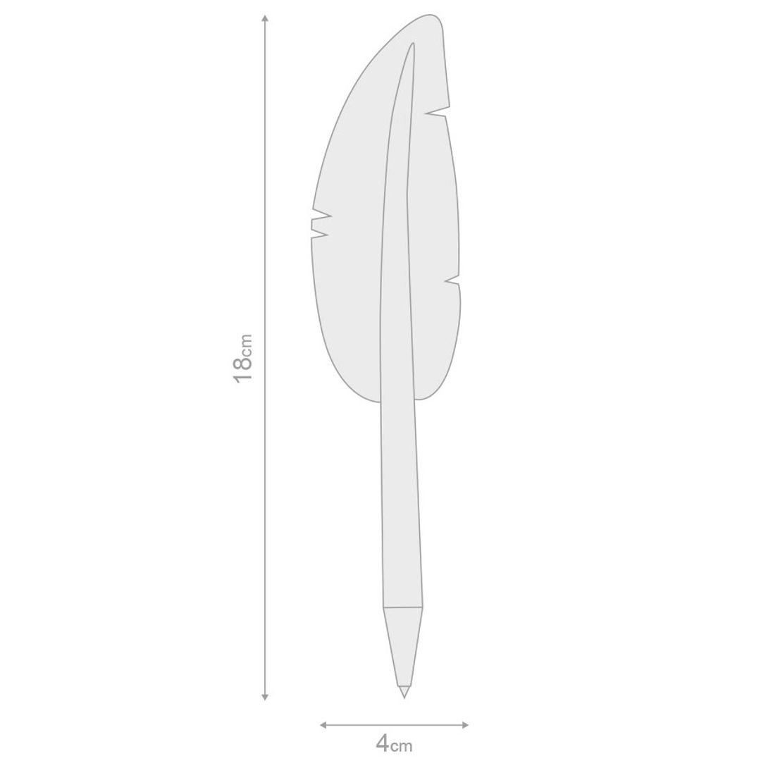 Размеры ручки