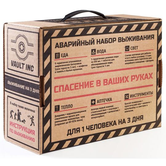 Набор для выживания в Зомби Апокалипсис
