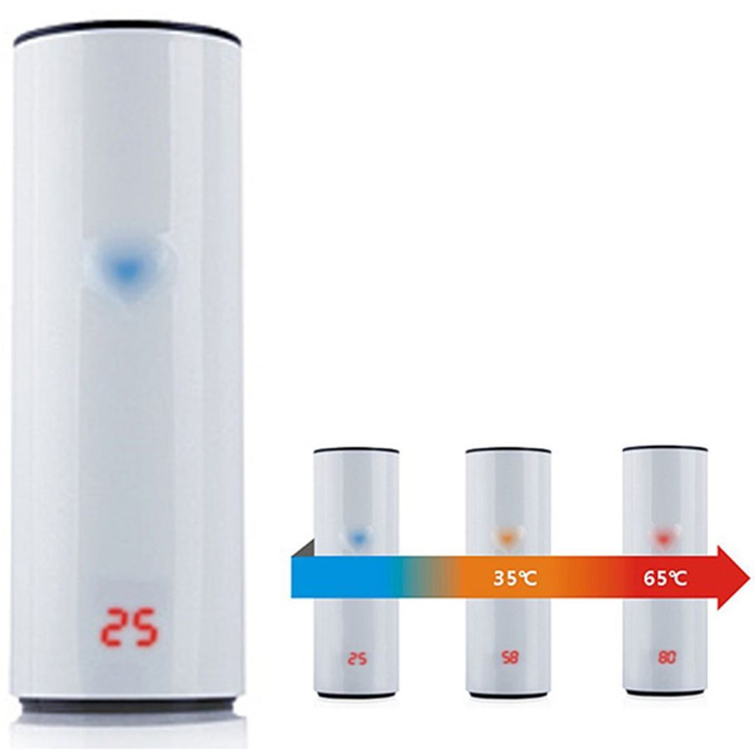 Термокружка с индикатором температуры Сердечко