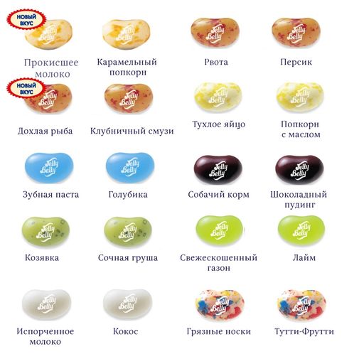Драже жевательное Jelly Belly Bean Boozled Dispenser Один цвет на два вкуса Драже жевательное Jelly Belly Bean Boozled Dispenser Один цвет на два вкуса