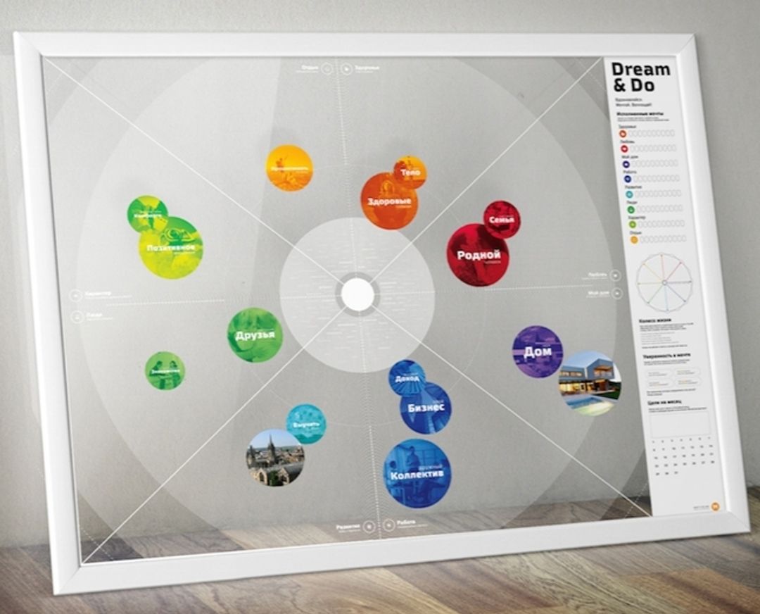 Фото покупателя Денис