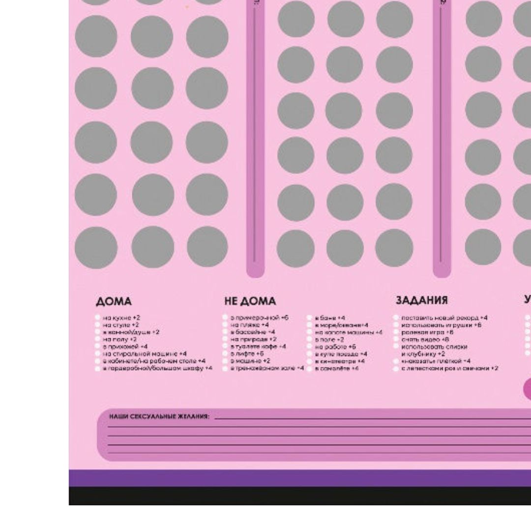 Скретч-постер Постельные истории