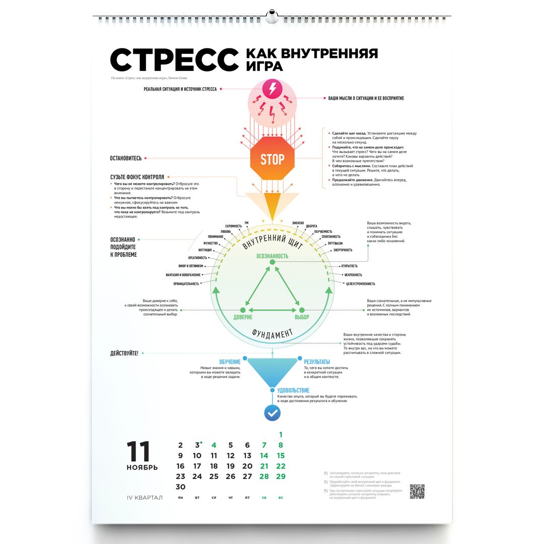 Умный календарь Саморазвитие 2020