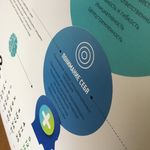 Умный календарь Лидер 2020 Отзыв