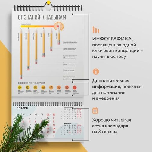 Разделы на каждом листе