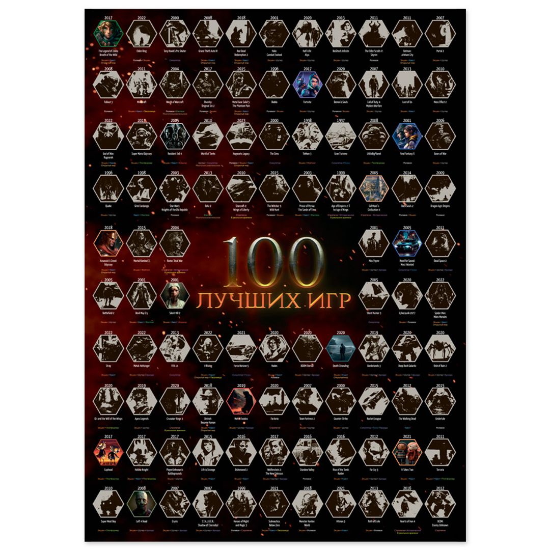 Скретч-постер 100 лучших игр
