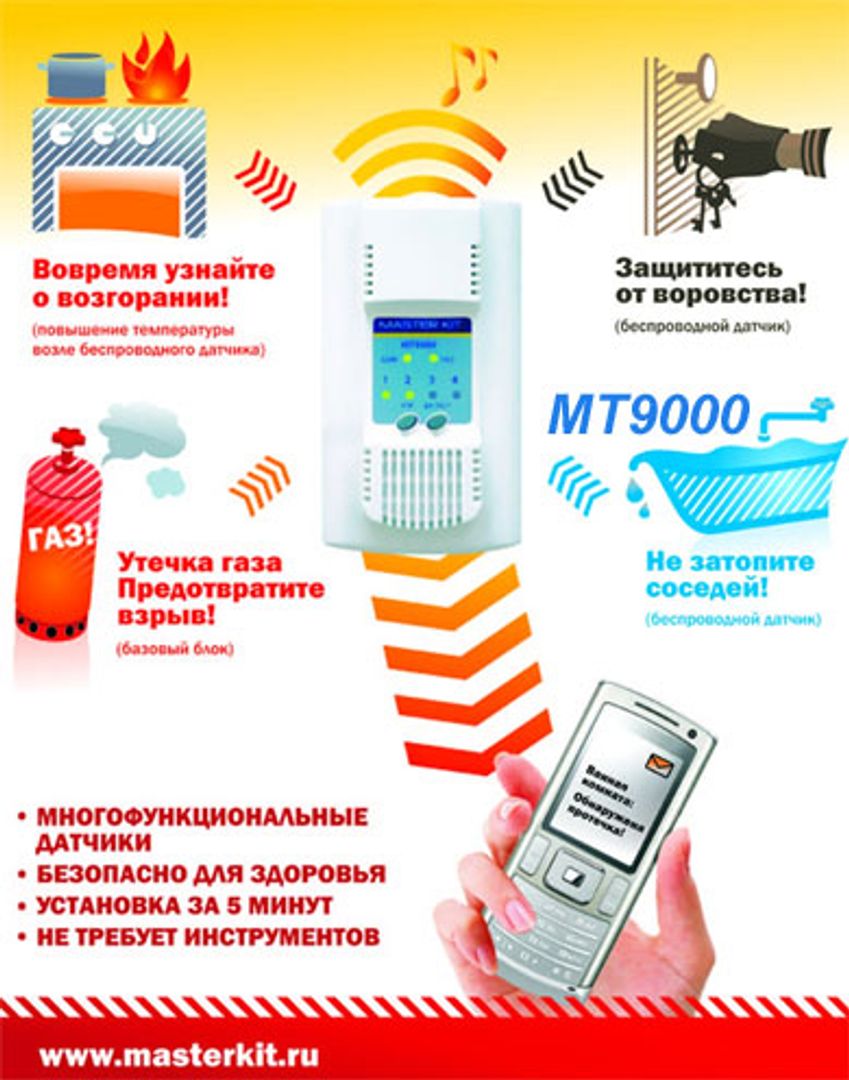 Квартирная Беспроводная SMS Сигнализация MT9000