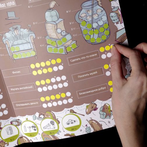 Система прокачки человека Level Up Mini