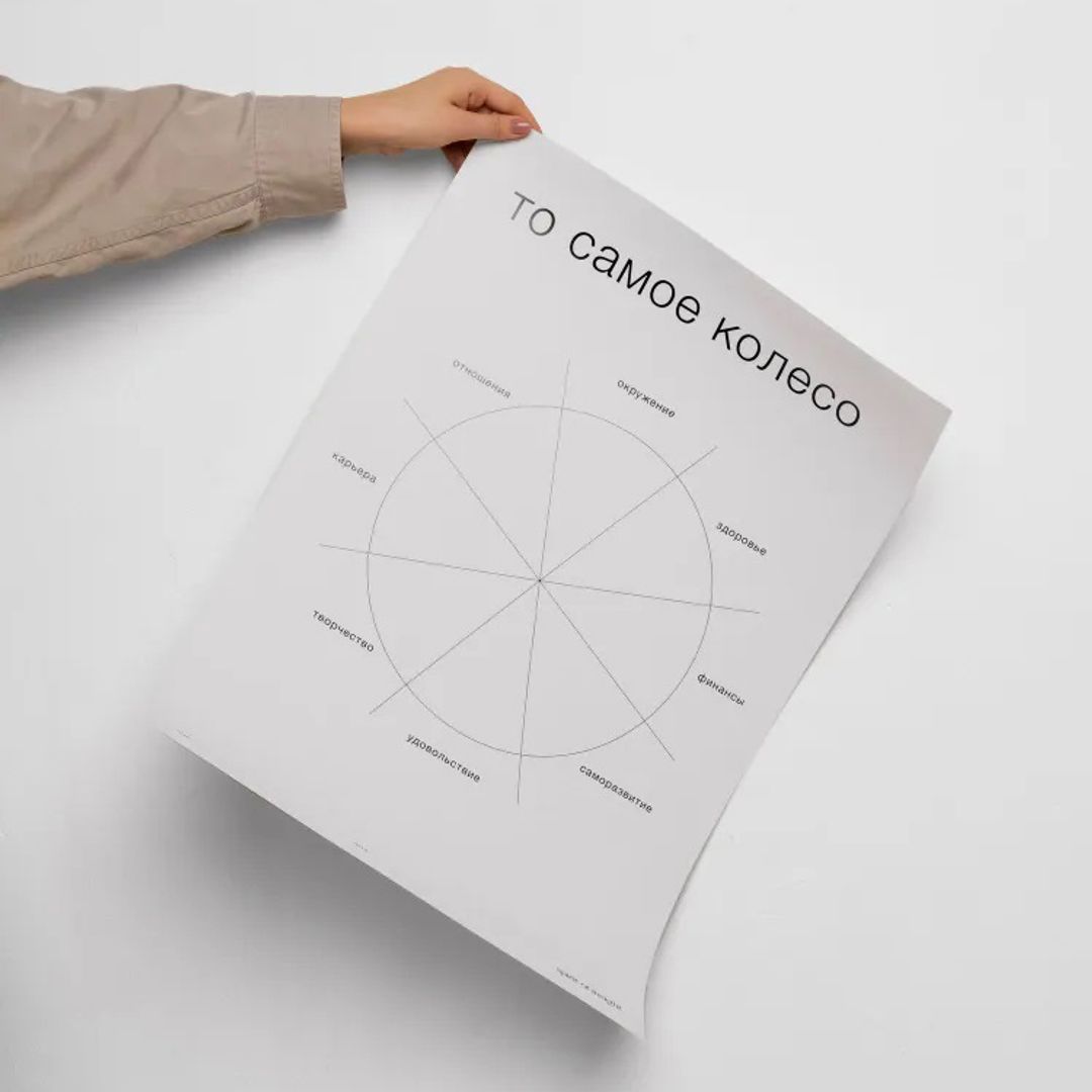 Постер для знатоков То самое колесо