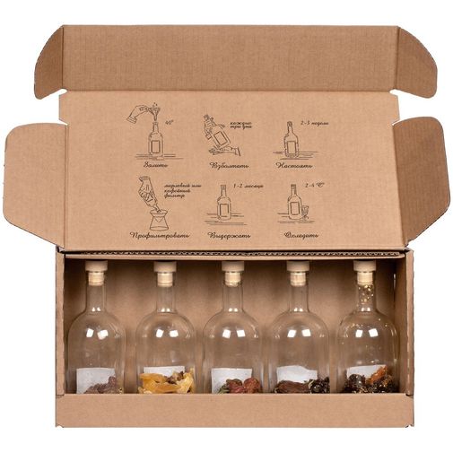 Набор Я настаиваю! Набор Я настаиваю!