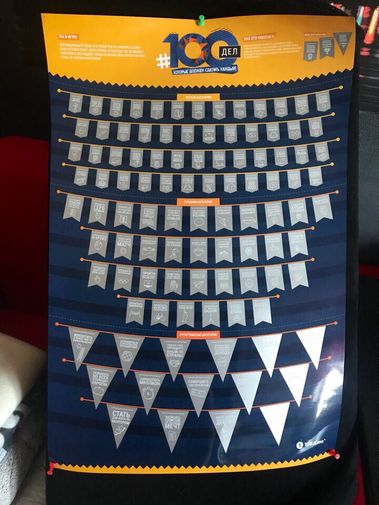  Фото покупателя Дарья