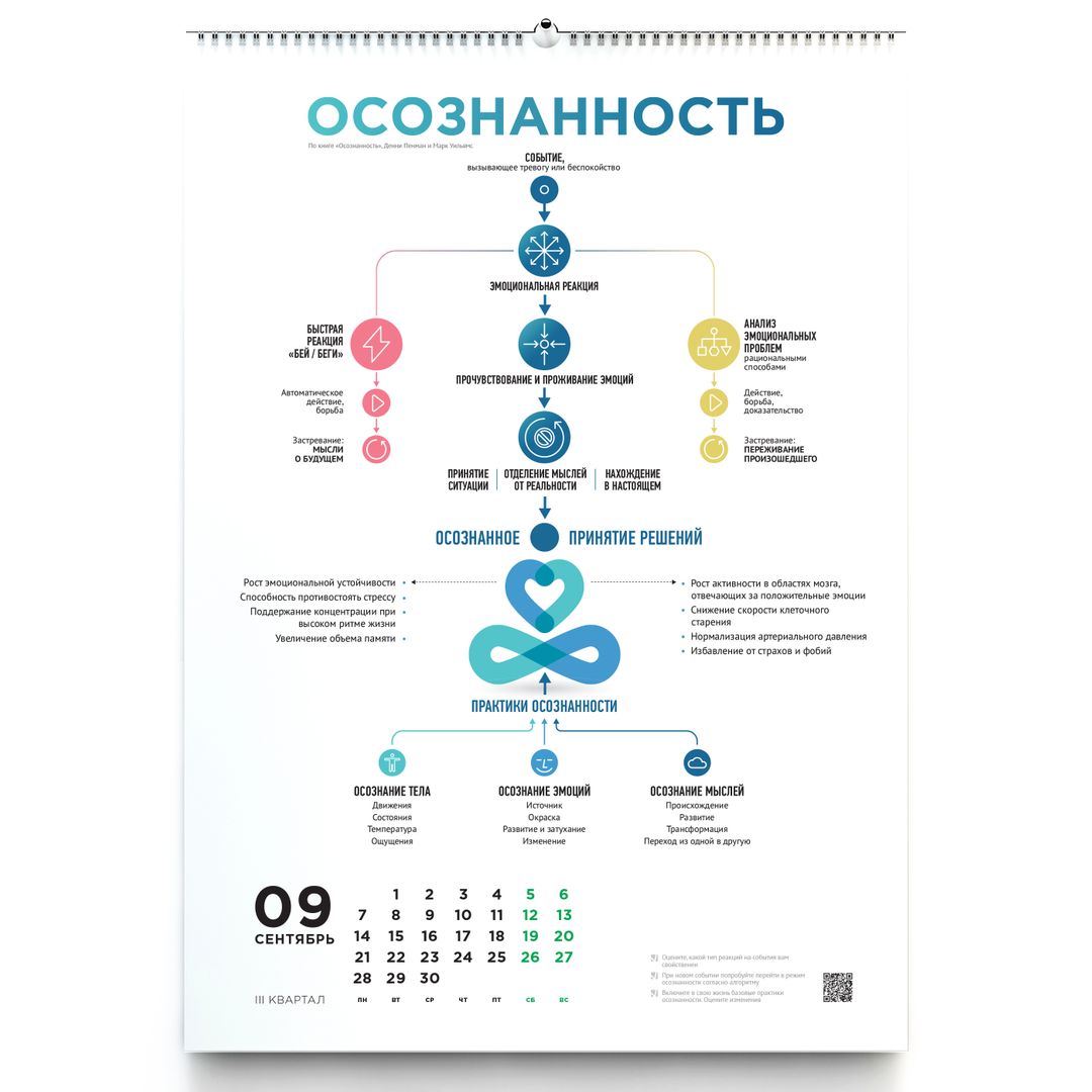 Умный календарь Саморазвитие 2020