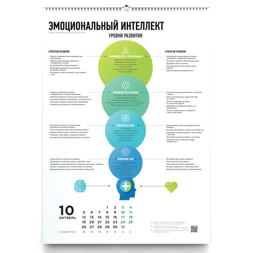 Умный календарь Soft Skills 2020