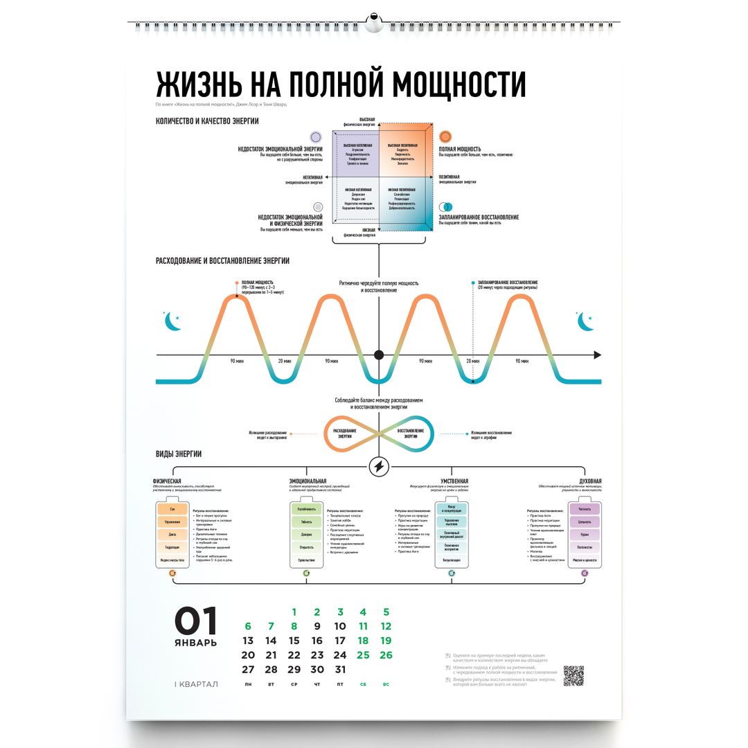 Умный календарь Саморазвитие 2020