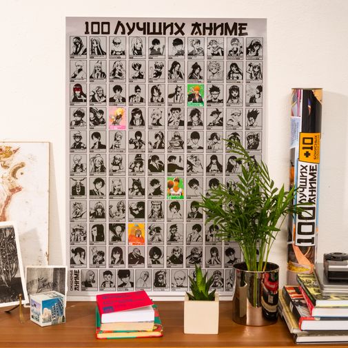 Скретч-постер 100 лучших аниме