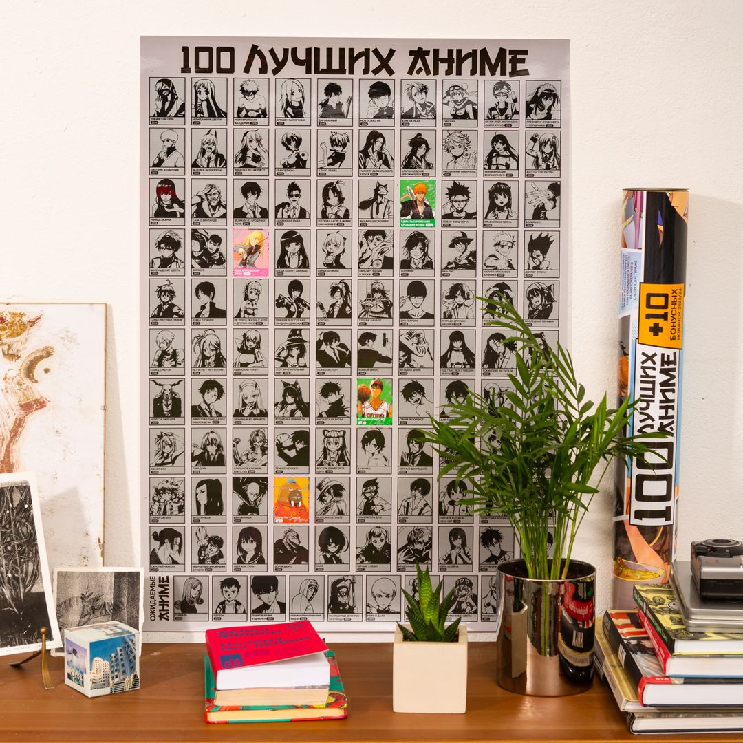 Скретч-постер 100 лучших аниме