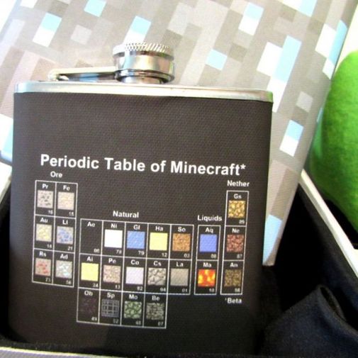 Подарочный набор Minecraft Подарочный набор Minecraft