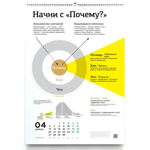 Умный календарь Бизнес-концепции 2020