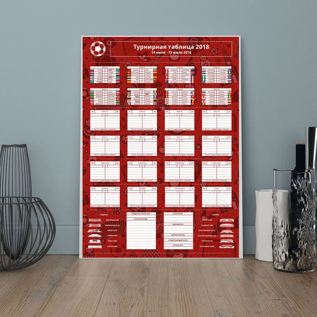 Плакат турнирная таблица ЧМ 2018