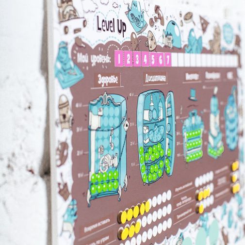 Система прокачки человека Level Up