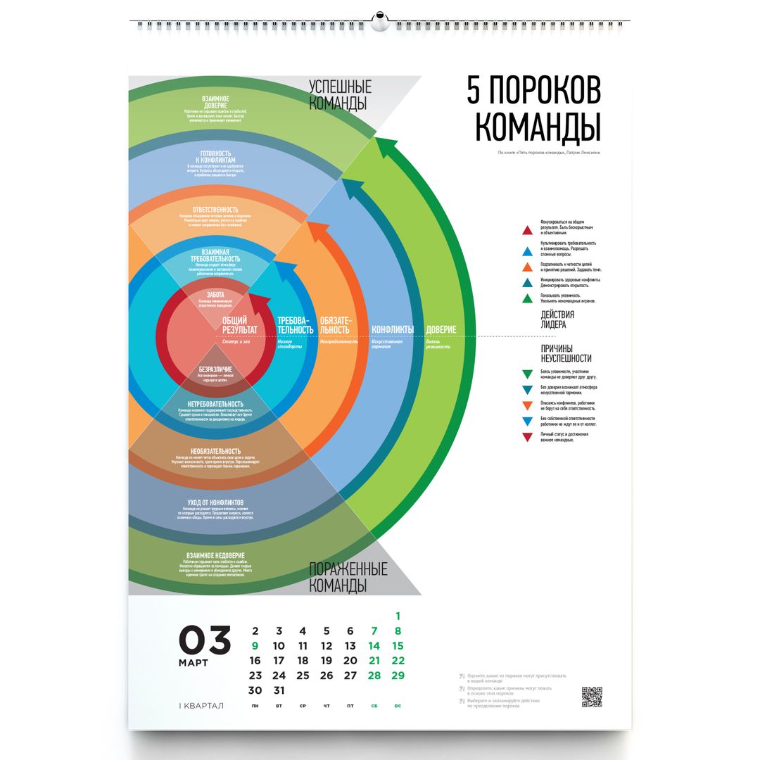 Умный календарь Лидер 2020