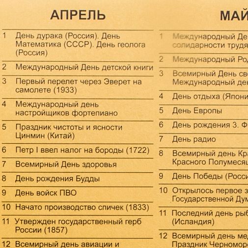 Алкокалендарь Не вижу повода не выпить Алкокалендарь Не вижу повода не выпить