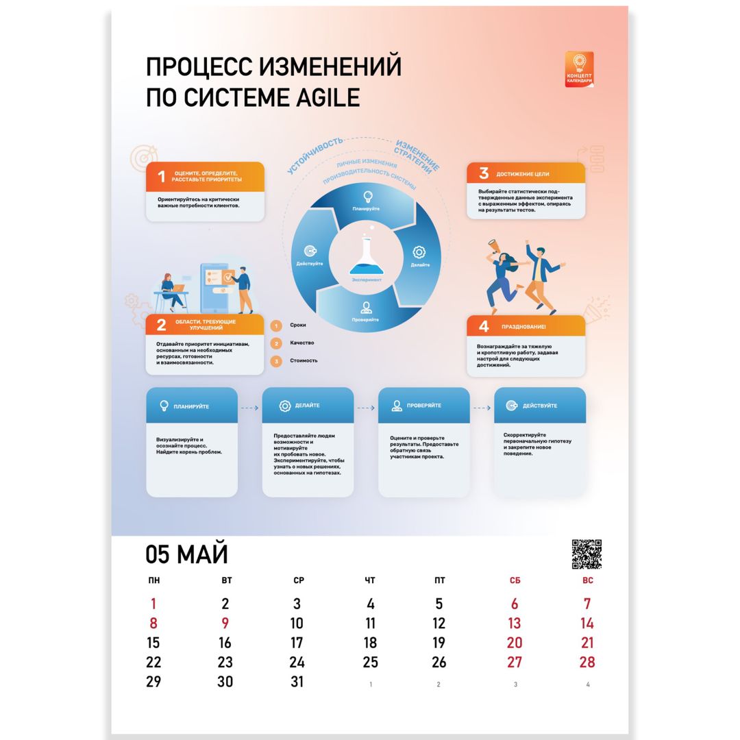 Концепт-календарь Бизнес Эффективность 2023 (формат А2) Концепт-календарь Бизнес Эффективность 2023 (формат А2)