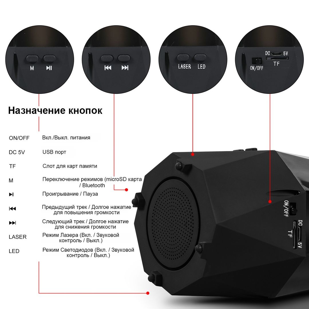 Лазерный планетарий Crystal Star