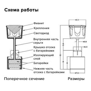 Светящиеся светодиодные серьги