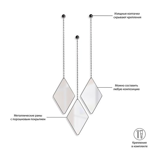 Набор зеркал Dima (Чёрный)