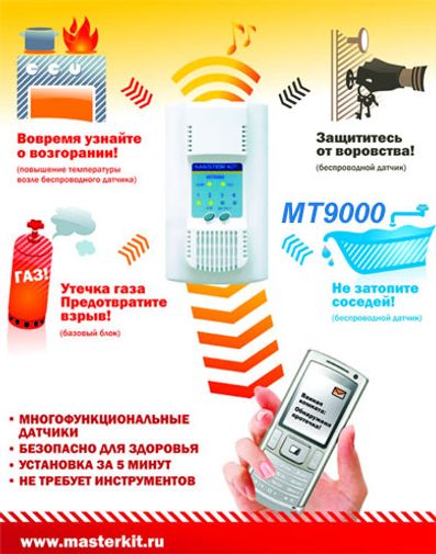 Квартирная Беспроводная SMS Сигнализация MT9000
