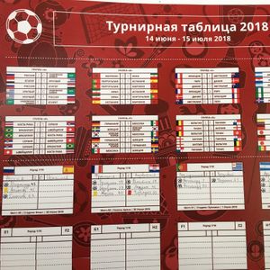 Плакат турнирная таблица ЧМ 2018