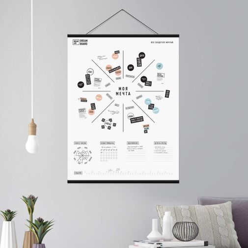 Доска визуализации Dream&Do Board