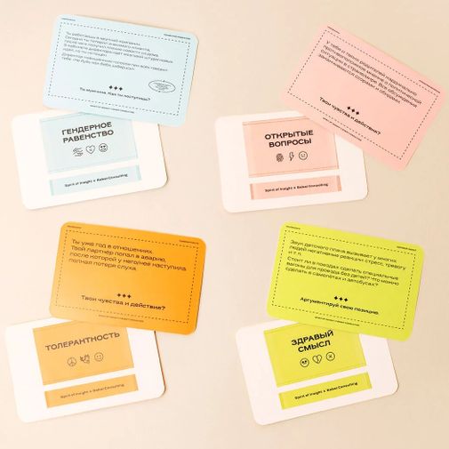 Настольная игра Острые вопросы, горячие темы