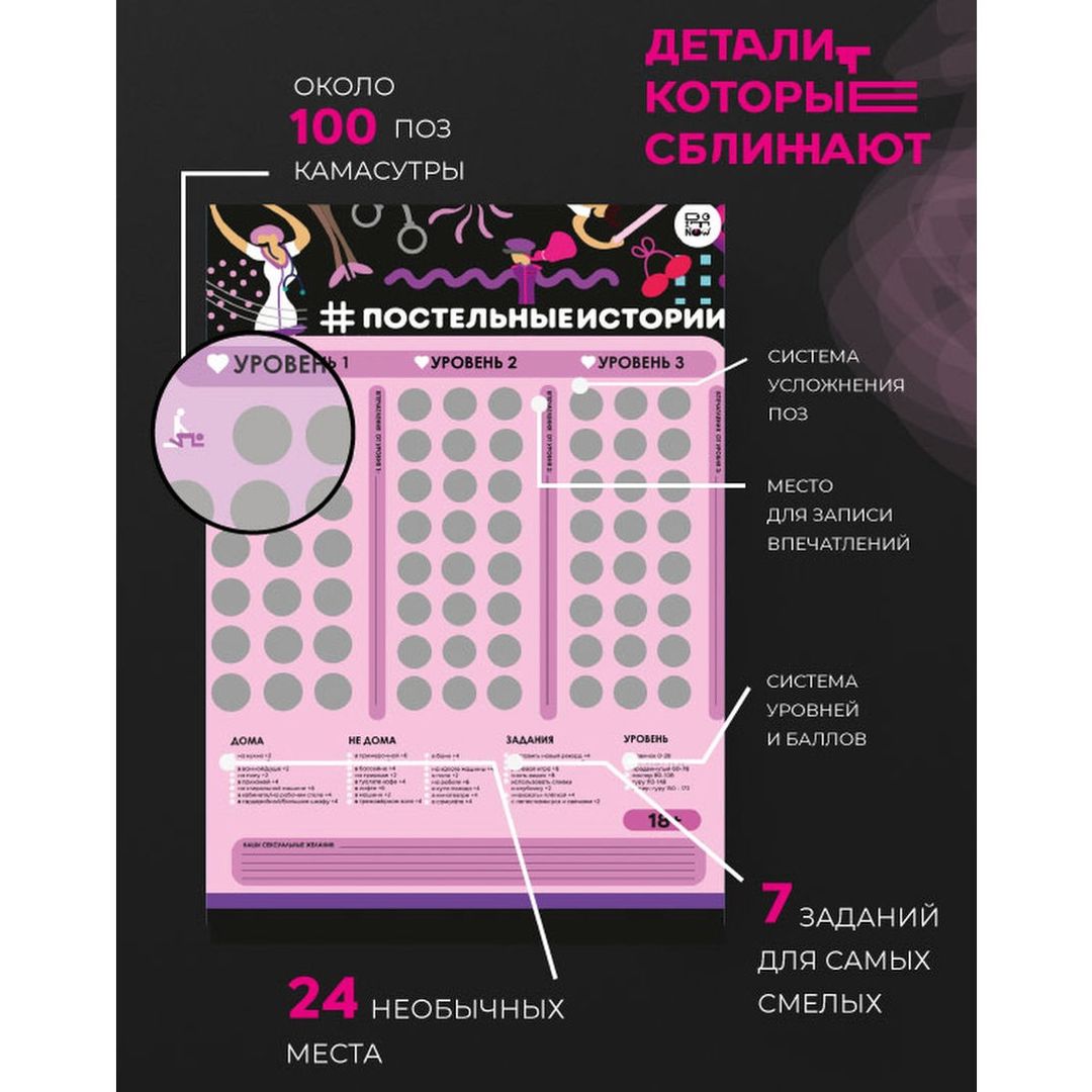 Скретч-постер Постельные истории