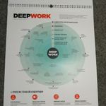 Умный календарь Soft Skills 2020 Отзыв