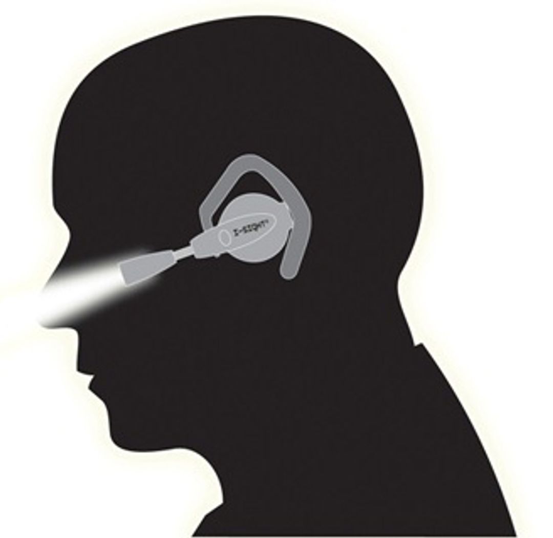 Фонарик на ухо Фонарик на ухо