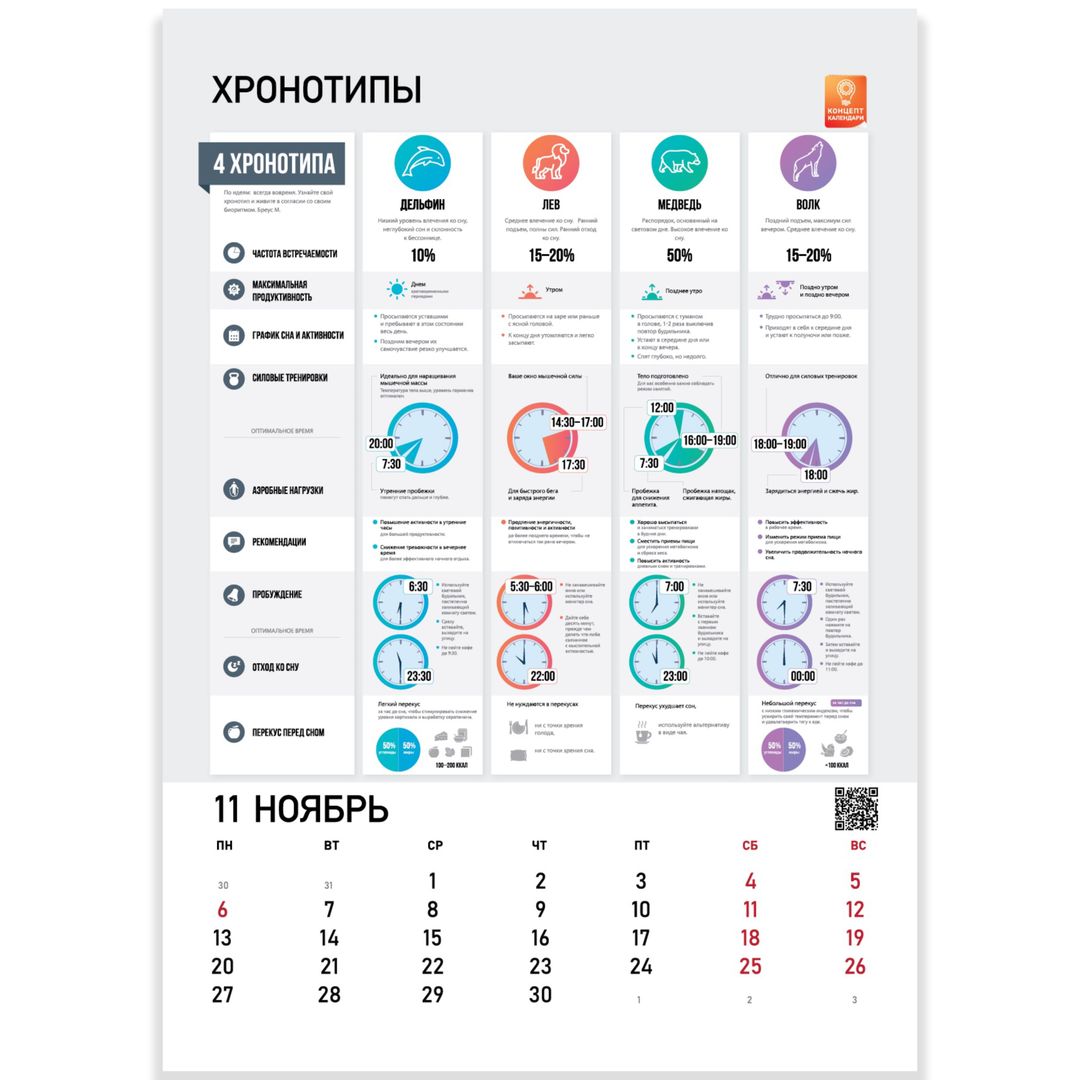 Концепт-календарь Здоровье 2023 (формат А2)