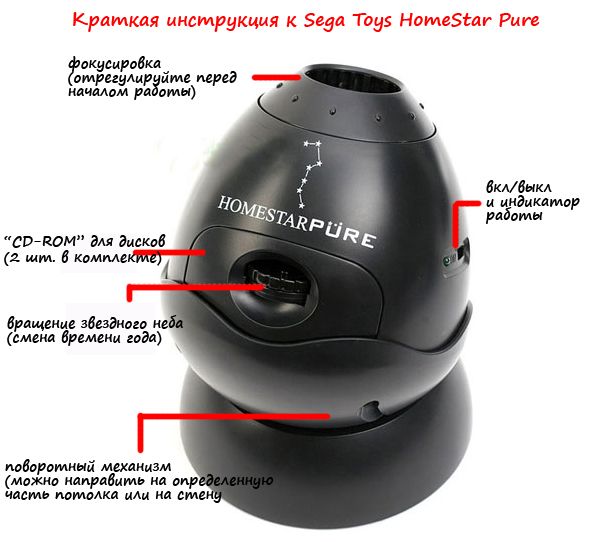 Планетарий HomeStar Pure инструкция Планетарий HomeStar Pure инструкция