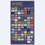 Плакат 100 фильмов которые нужно посмотреть