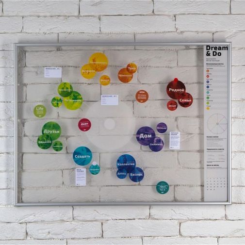 Карта желаний Dream&Do