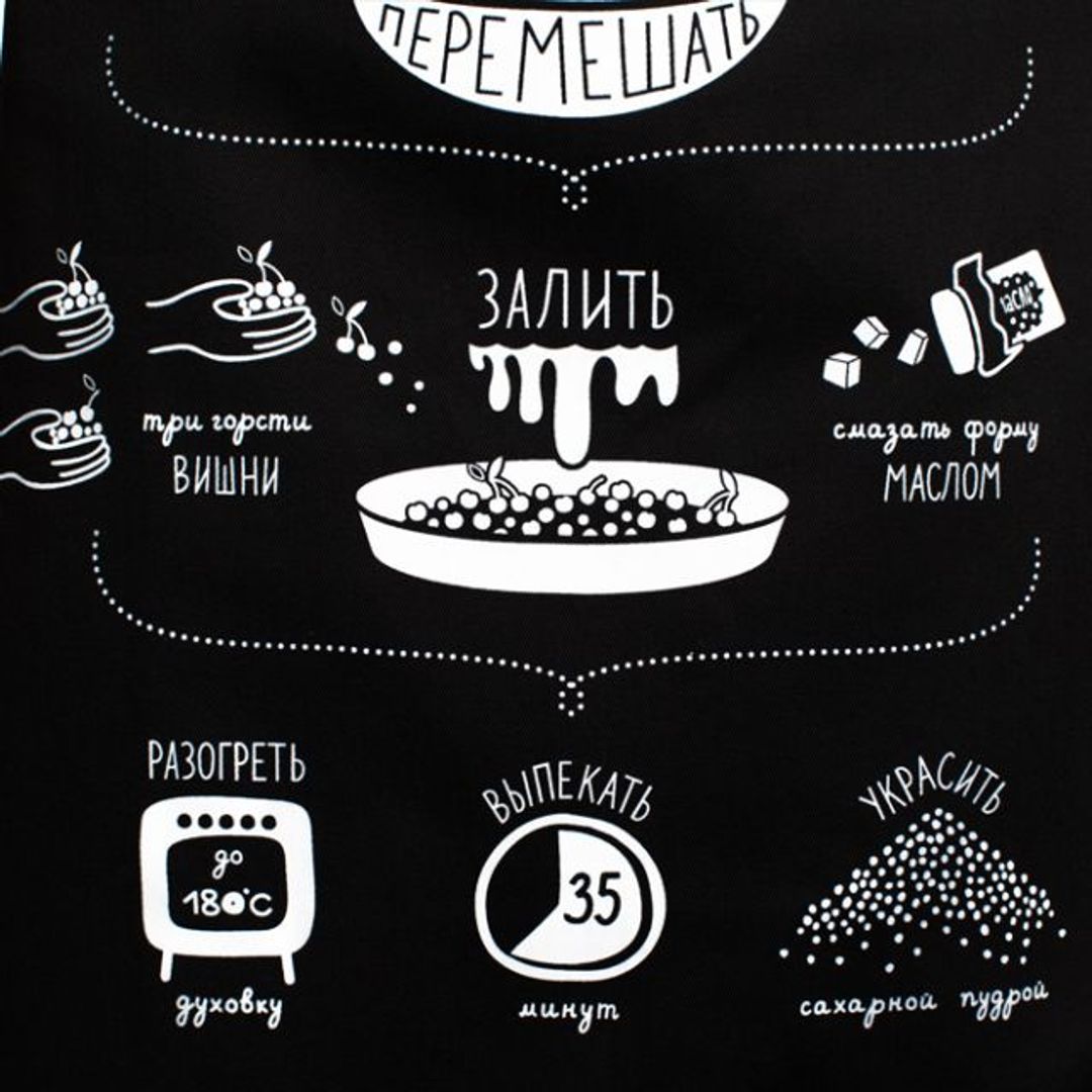 Фартук с рецептом Вишневый пирог Фартук с рецептом Вишневый пирог
